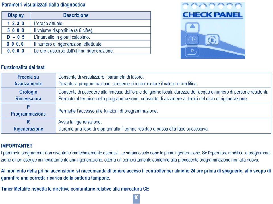 Funzionalità dei tasti Freccia su Avanzamento Orologio Rimessa ora P Programmazione R Rigenerazione Consente di visualizzare i parametri di lavoro.