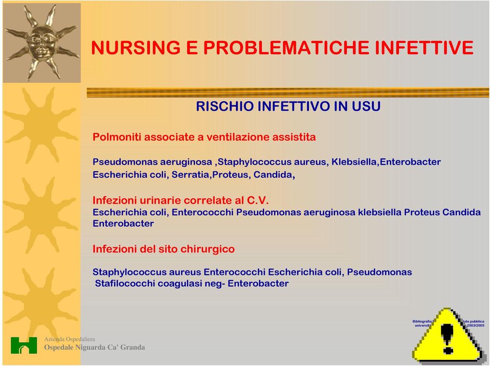 Escherichia coli, Enterococchi Pseudomonas aeruginosa klebsiella Proteus Candida Enterobacter Infezioni del sito chirurgico Staphylococcus