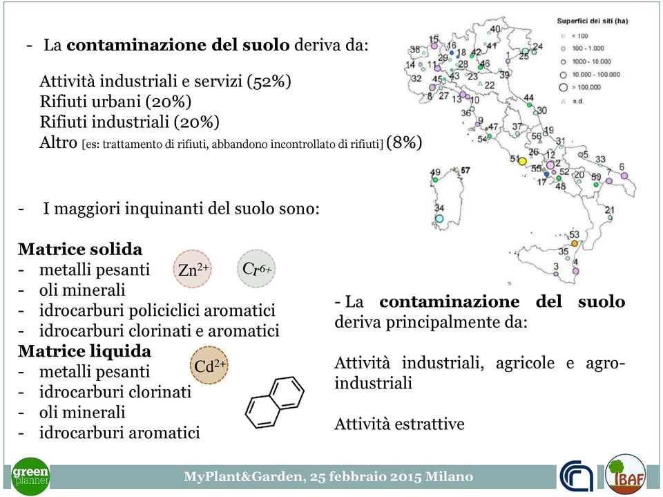 idrocarburi policiclici aromatici - idrocarburi clorinati e aromatici Matrice liquida - metalli pesanti - idrocarburi clorinati - oli minerali -