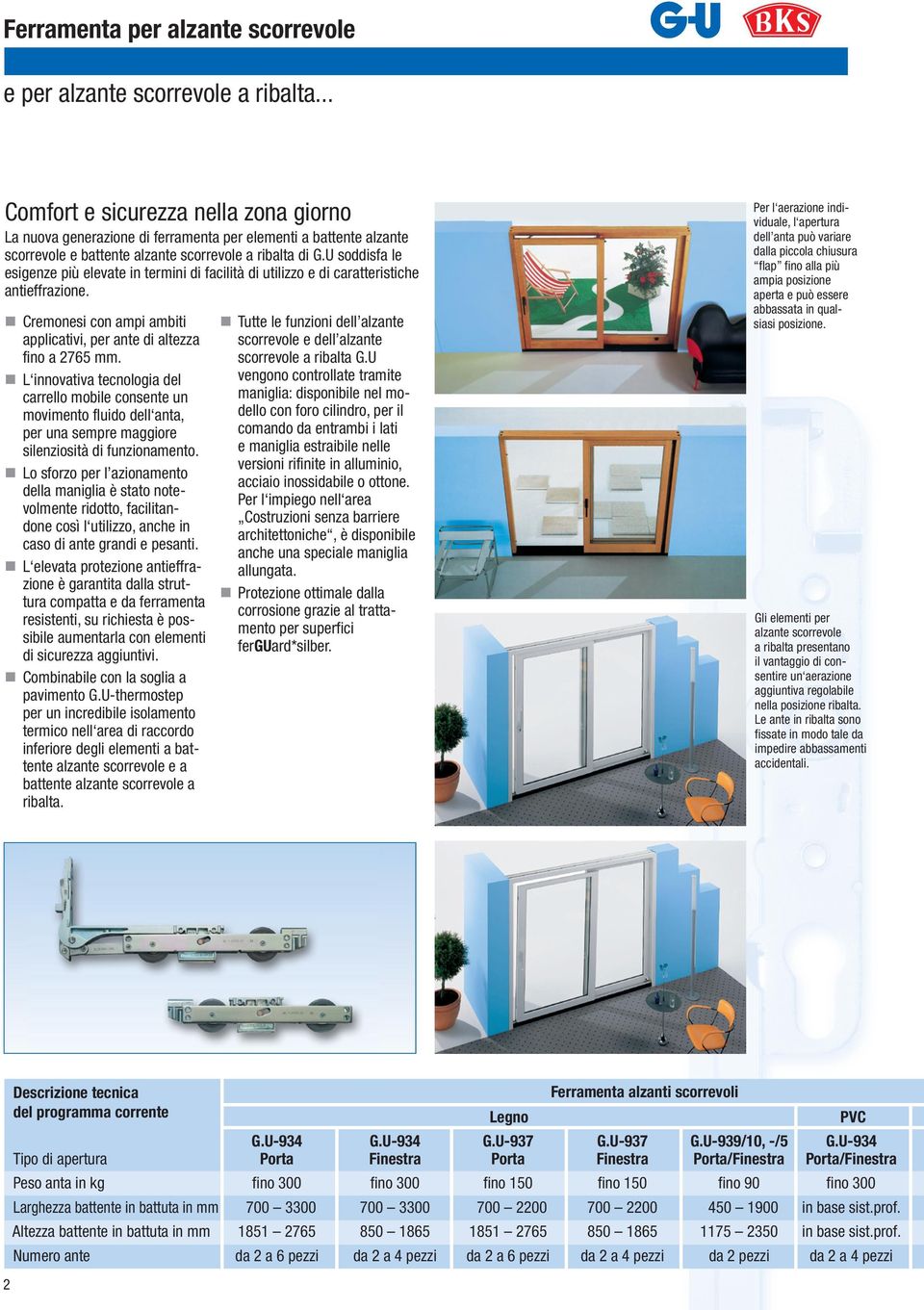 U soddisfa le esigenze più elevate in termini di facilità di utilizzo e di caratteristiche antieffrazione. Cremonesi con ampi ambiti applicativi, per ante di altezza fino a 276 mm.