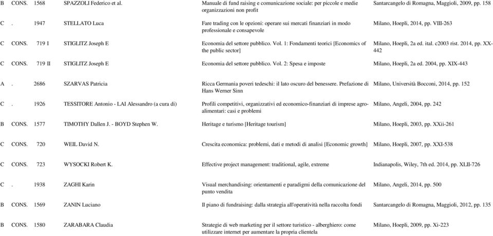 1: Fondamenti teorici [Economics of the public sector] Santarcangelo di Romagna, Maggioli, 2009, pp. 158 Milano, Hoepli, 2014, pp. VIII-263 Milano, Hoepli, 2a ed. ital. c2003 rist. 2014, pp. XX- 442 C CONS.