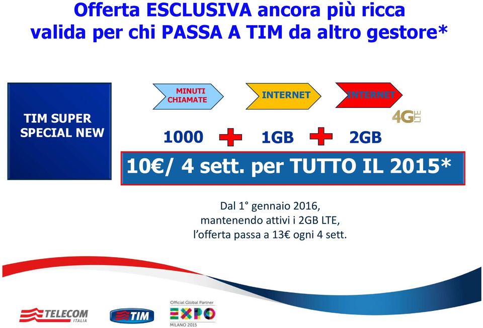 SPECIAL NEW 1000 1GB 2GB 10 / 4 sett.