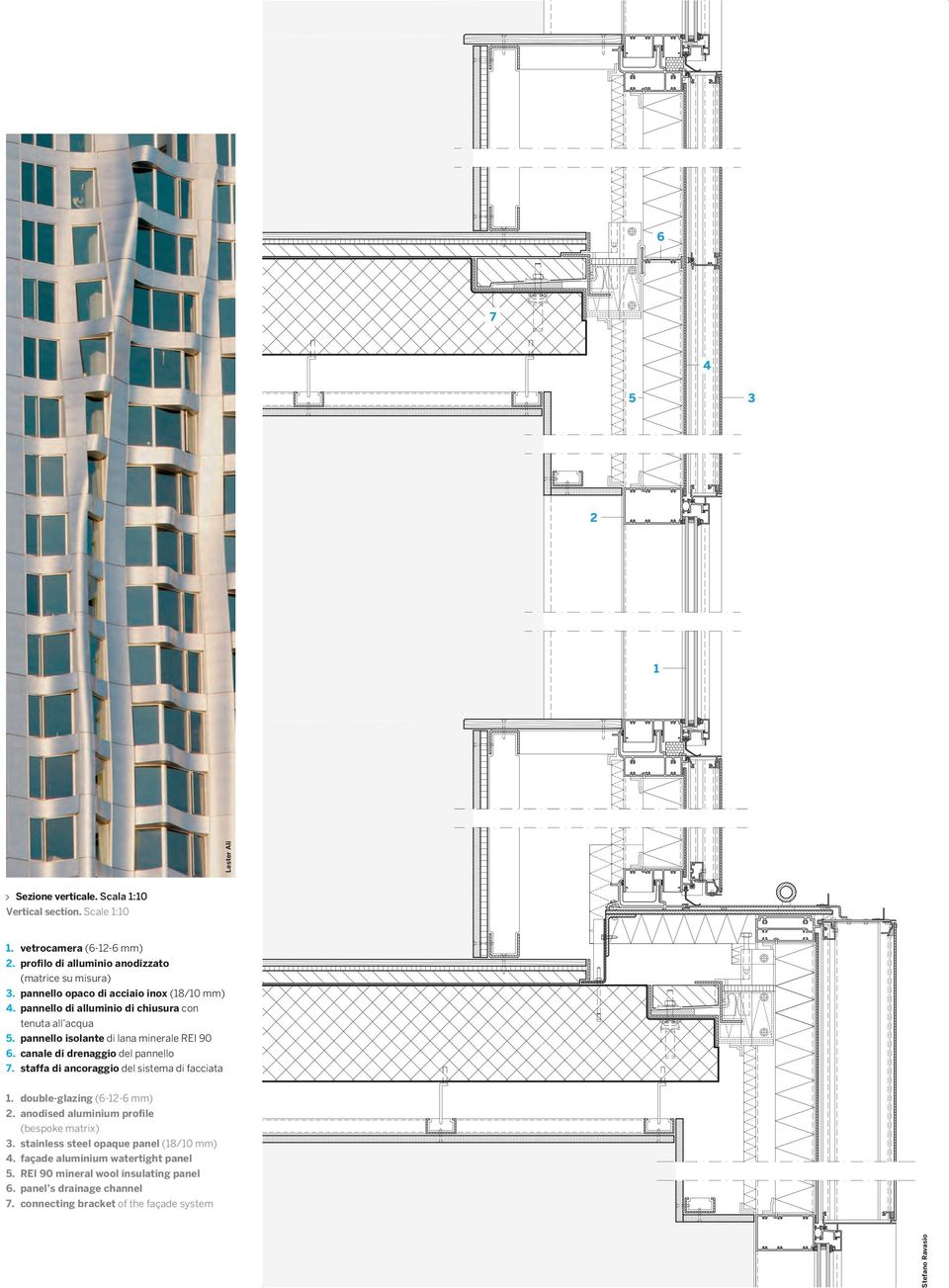 canale di drenaggio del pannello 7. staffa di ancoraggio del sistema di facciata 1. double-glazing (6-12-6 mm) 2. anodised aluminium profile (bespoke matrix) 3.