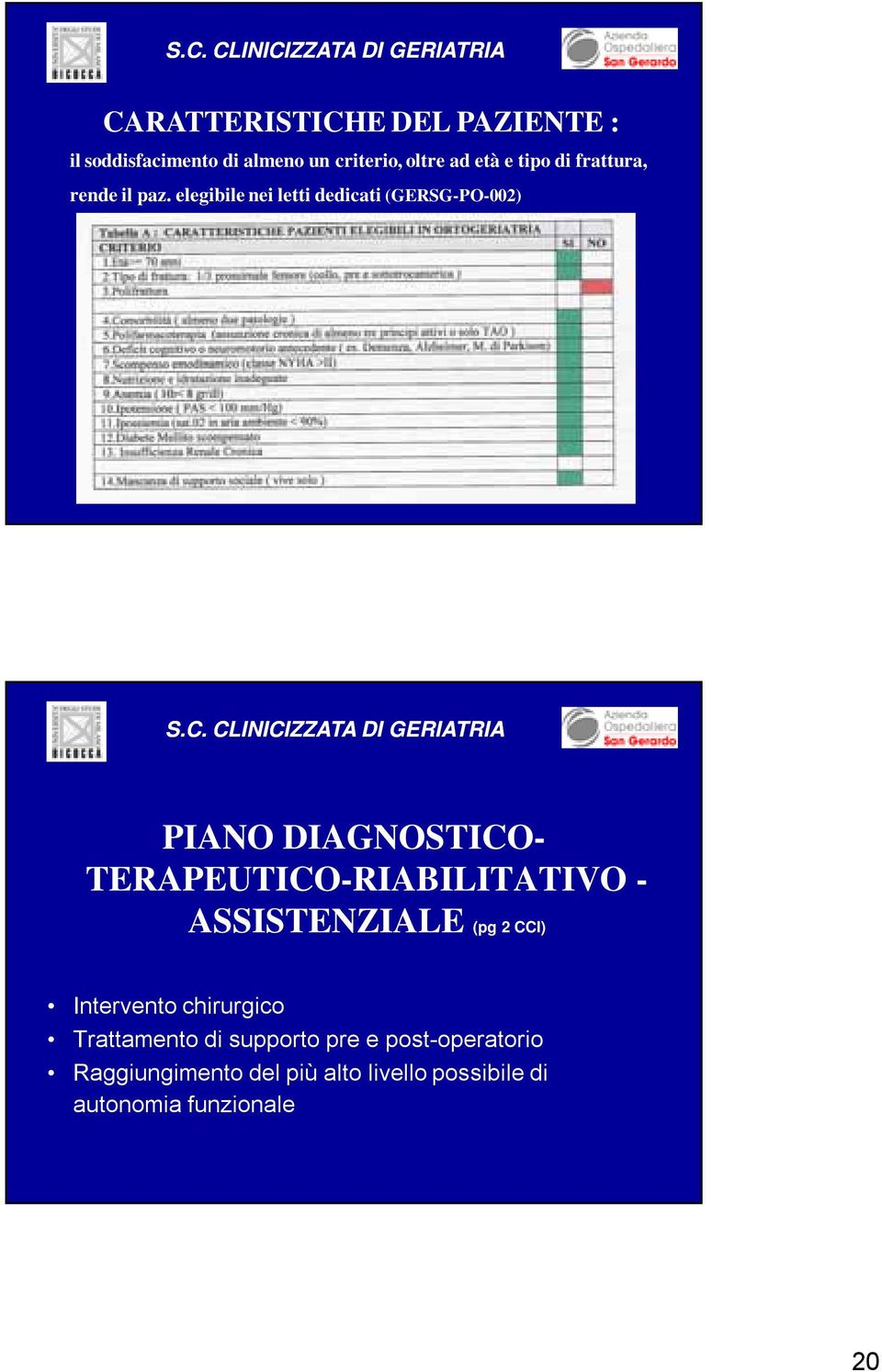 elegibile nei letti dedicati (GERSG-PO-002) PIANO DIAGNOSTICO- TERAPEUTICO-RIABILITATIVO -