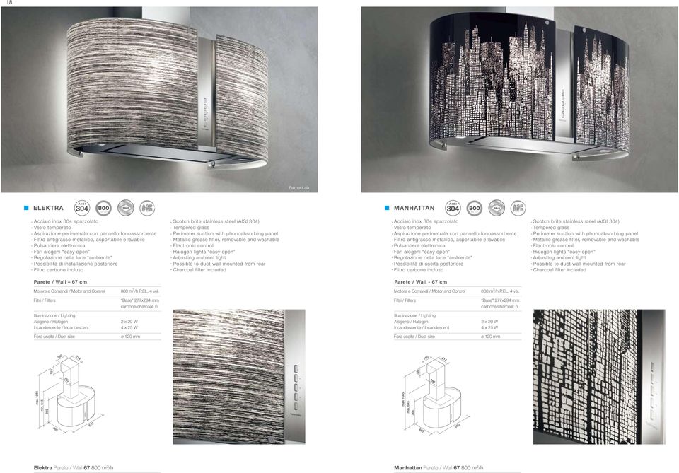 antigrasso metallico, asportabile e lavabile Pulsantiera elettronica Fari alogeni easy open Regolazione della luce ambiente Possibilità di installazione posteriore Scotch brite stainless steel (AISI