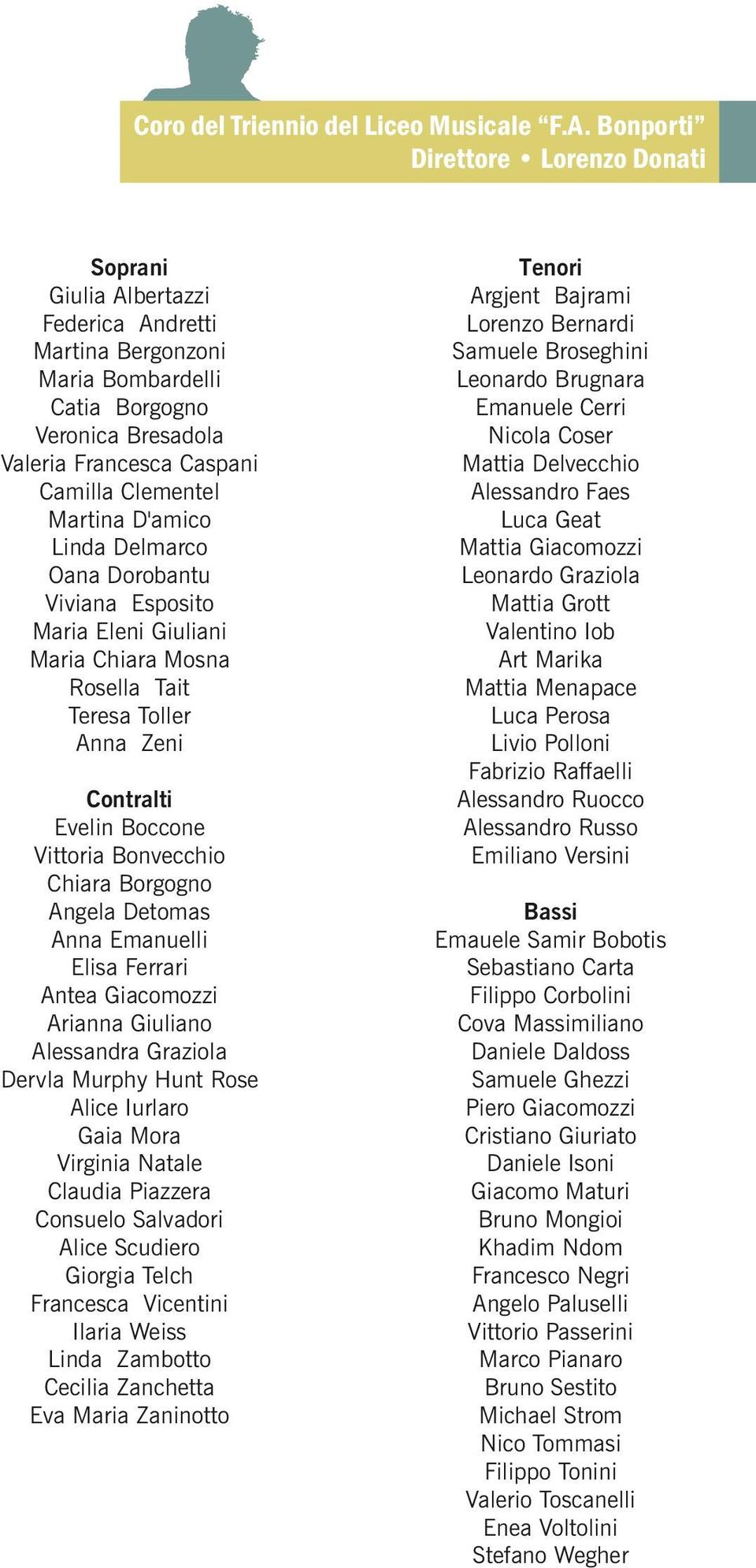 Martina D'amico Linda Delmarco Oana Dorobantu Viviana Esposito Maria Eleni Giuliani Maria Chiara Mosna Rosella Tait Teresa Toller Anna Zeni Contralti Evelin Boccone Vittoria Bonvecchio Chiara