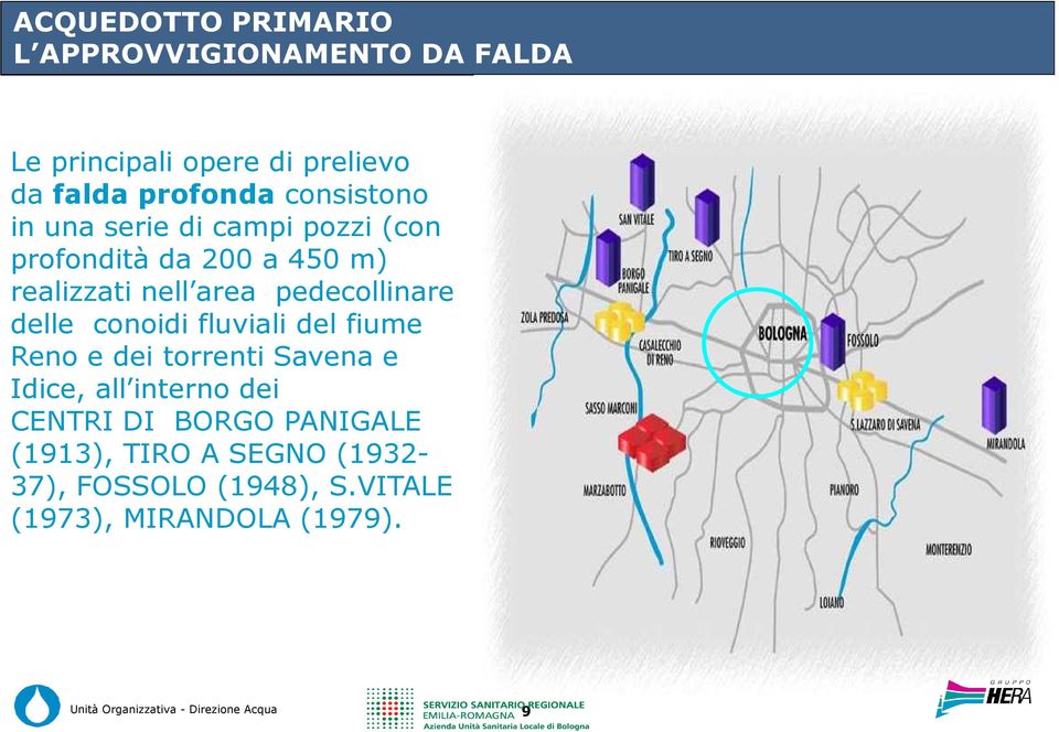 pedecollinare delle conoidi fluviali del fiume Reno e dei torrenti Savena e Idice, all interno dei