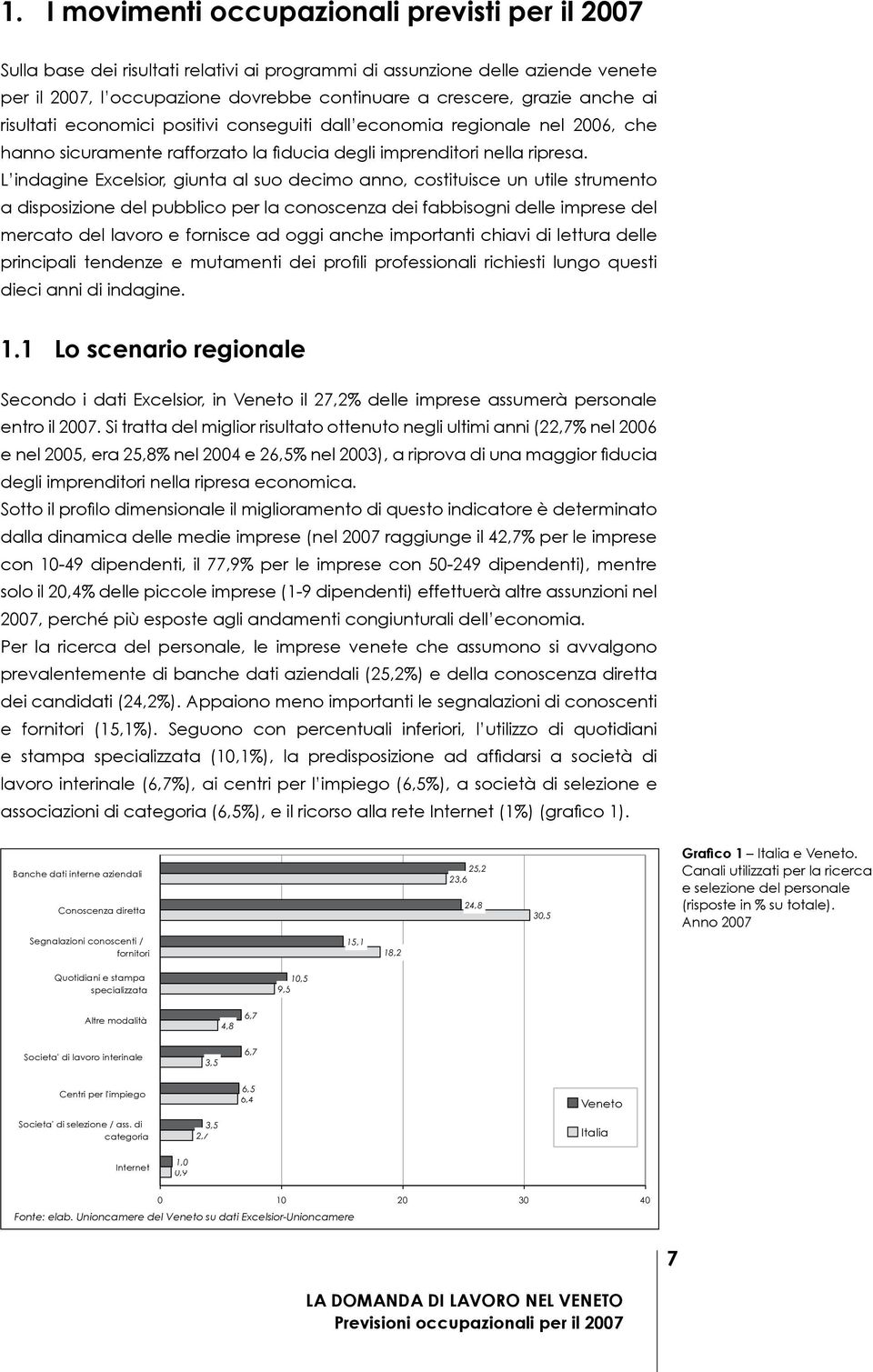 L indagine Excelsior, giunta al suo decimo anno, costituisce un utile strumento a disposizione del pubblico per la conoscenza dei fabbisogni delle imprese del mercato del lavoro e fornisce ad oggi