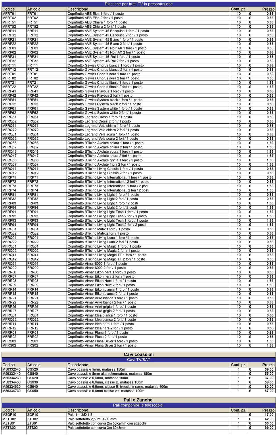 Banquise 2 fori / 1 posto 10 0,86 MFRP21 FRP21 Coprifrutto AVE System 45 Blanc 1 foro / 1 posto 10 0,86 MFRP22 FRP22 Coprifrutto AVE System 45 Blanc 2 fori / 1 posto 10 0,86 MFRP01 FRP01 Coprifrutto