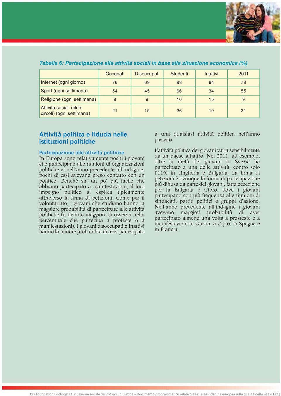 politiche In Europa sono relativamente pochi i giovani che partecipano alle riunioni di organizzazioni politiche e, nell anno precedente all indagine, pochi di essi avevano preso contatto con un