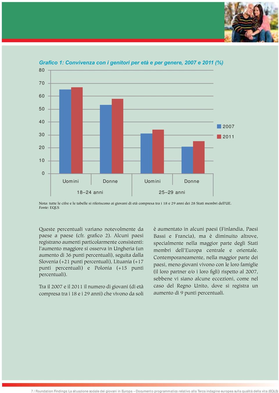 Alcuni paesi registrano aumenti particolarmente consistenti: l aumento maggiore si osserva in Ungheria (un aumento di 36 punti percentuali), seguita dalla Slovenia (+21 punti percentuali), Lituania