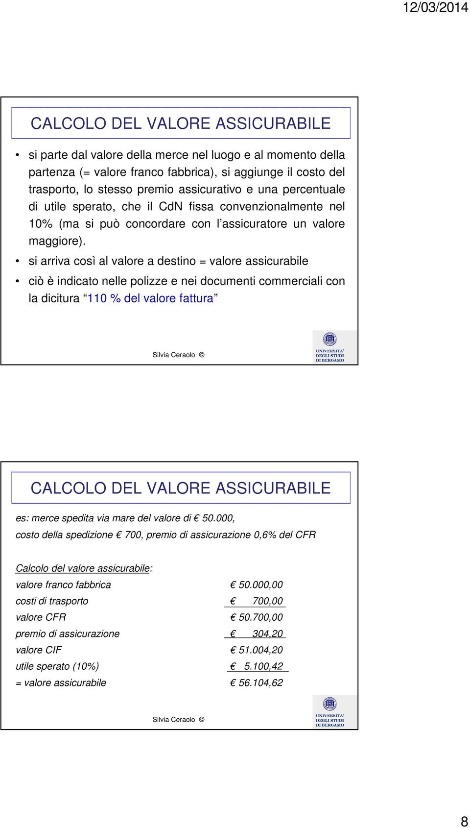 si arriva così al valore a destino = valore assicurabile ciò è indicato nelle polizze e nei documenti commerciali con la dicitura 110 % del valore fattura CALCOLO DEL VALORE ASSICURABILE es: merce