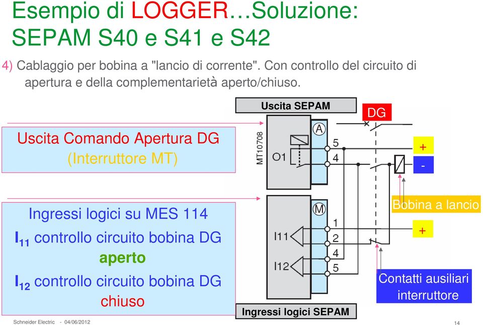 Uscita SEPAM DG Uscita Comando Apertura DG (Interruttore MT) + - Ingressi logici su MES 114 I 11 controllo