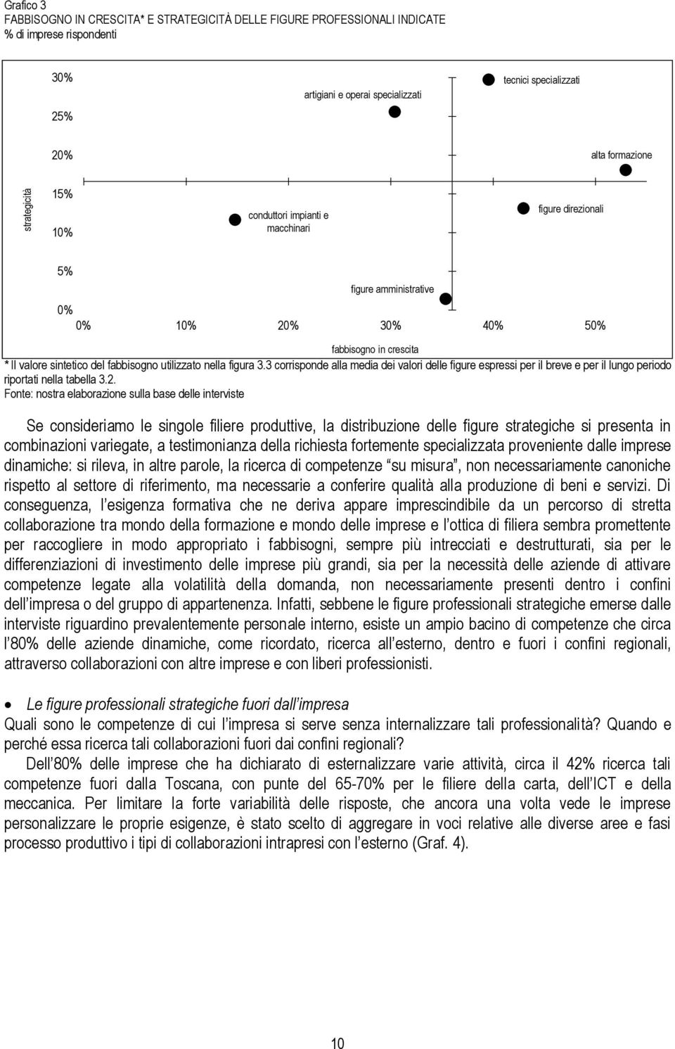 figura 3.3 corrisponde alla media dei valori delle figure espressi per il breve e per il lungo periodo riportati nella tabella 3.2.