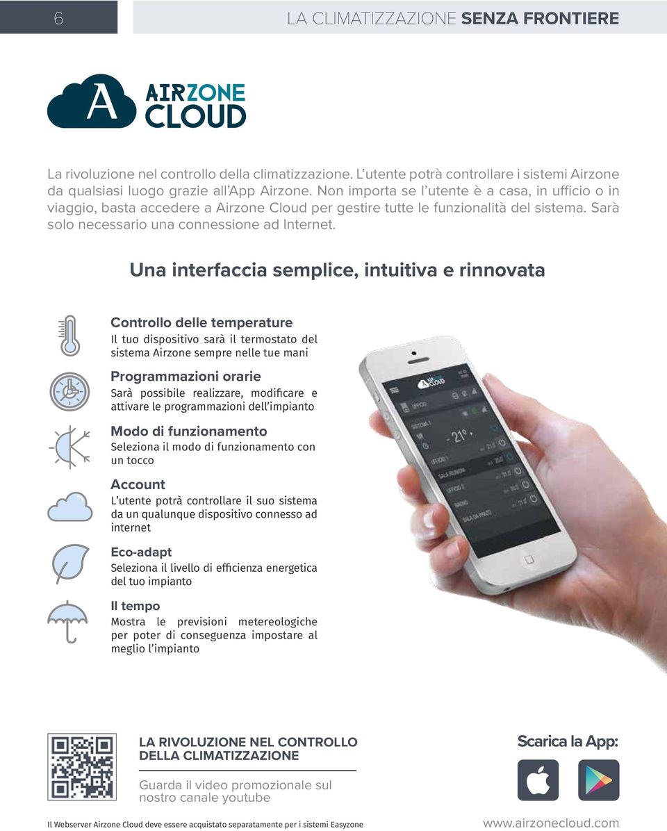 Una interfaccia semplice, intuitiva e rinnovata Controllo delle temperature Il tuo dispositivo sarà il termostato del sistema Airzone sempre nelle tue mani Programmazioni orarie Sarà possibile