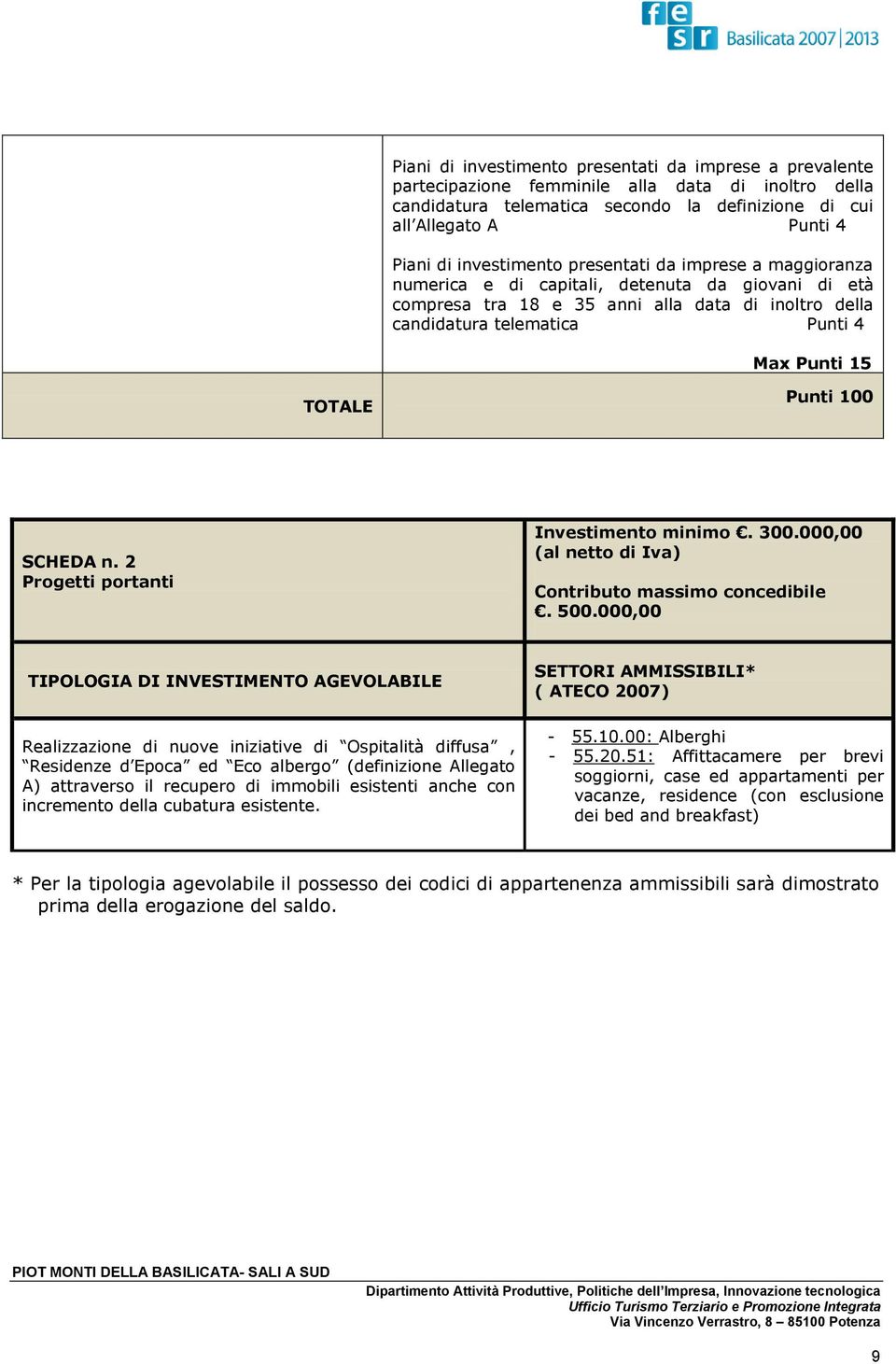 TOTALE Punti 100 SCHEDA n. 2 Progetti portanti Investimento minimo. 300.000,00 (al netto di Iva) Contributo massimo concedibile. 500.