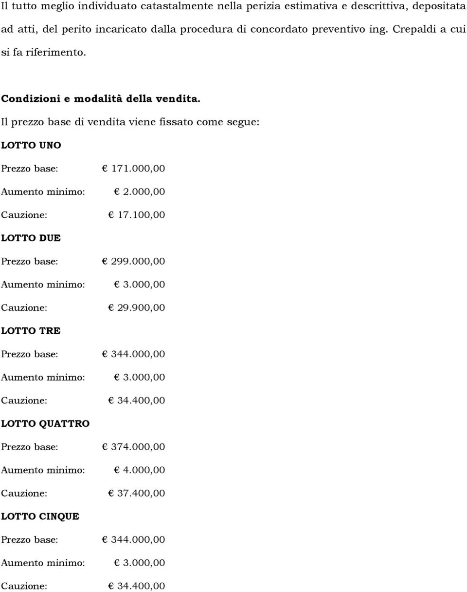 000,00 Aumento minimo: 2.000,00 Cauzione: 17.100,00 LOTTO DUE Prezzo base: 299.000,00 Aumento minimo: 3.000,00 Cauzione: 29.900,00 LOTTO TRE Prezzo base: 344.