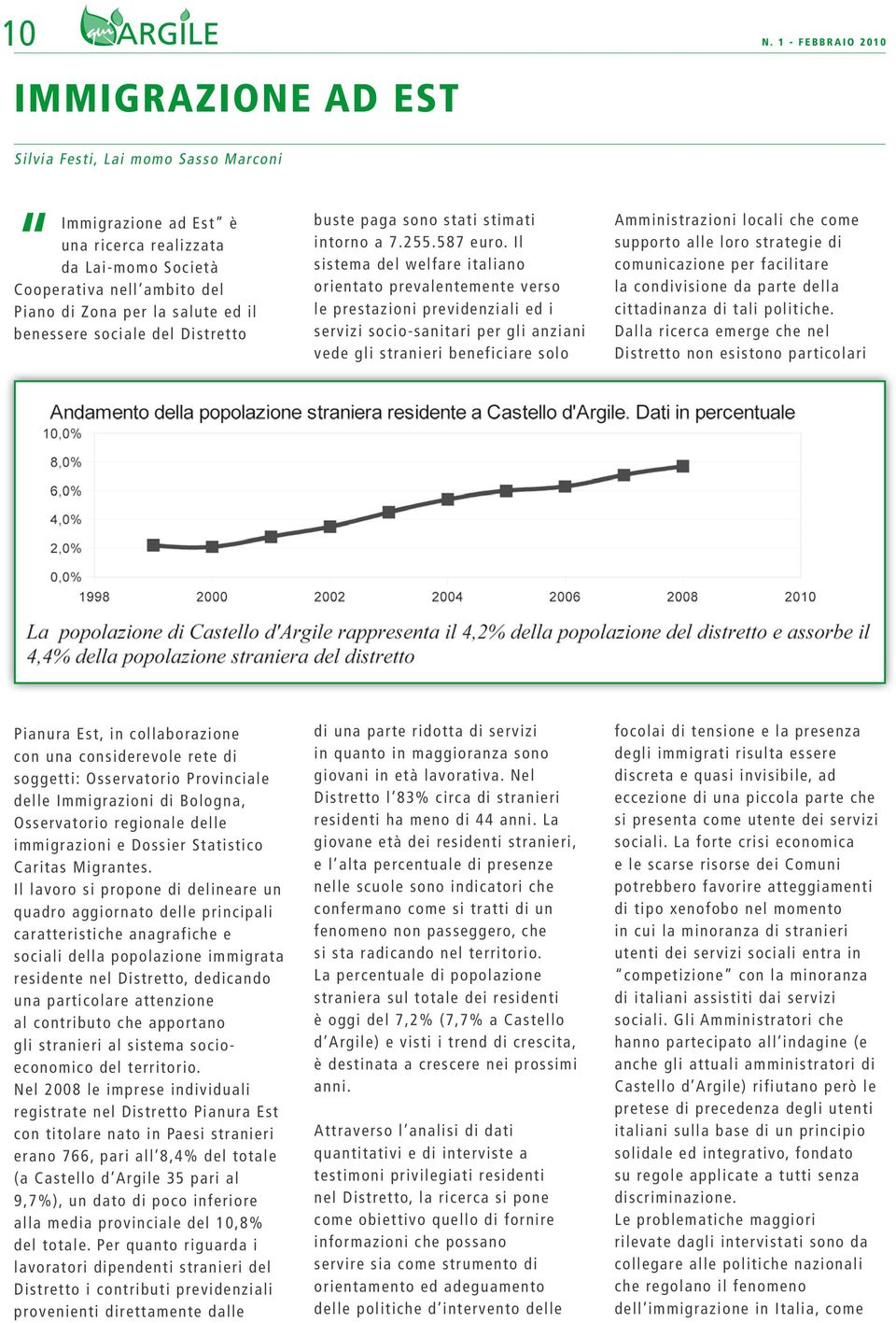 del Distretto buste paga sono stati stimati intorno a 7.255.587 euro.