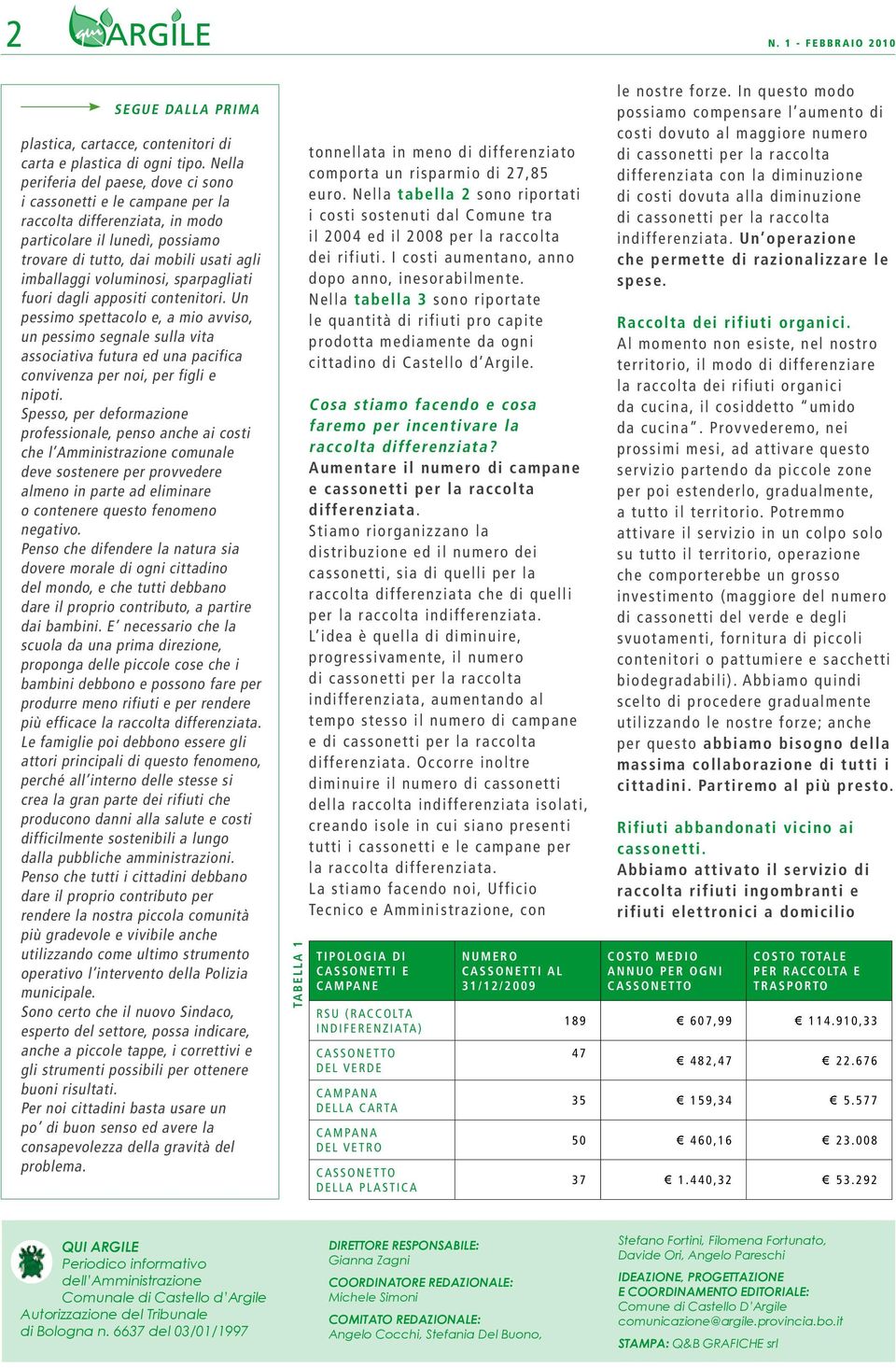 sparpagliati fuori dagli appositi contenitori. Un pessimo spettacolo e, a mio avviso, un pessimo segnale sulla vita associativa futura ed una pacifica convivenza per noi, per figli e nipoti.