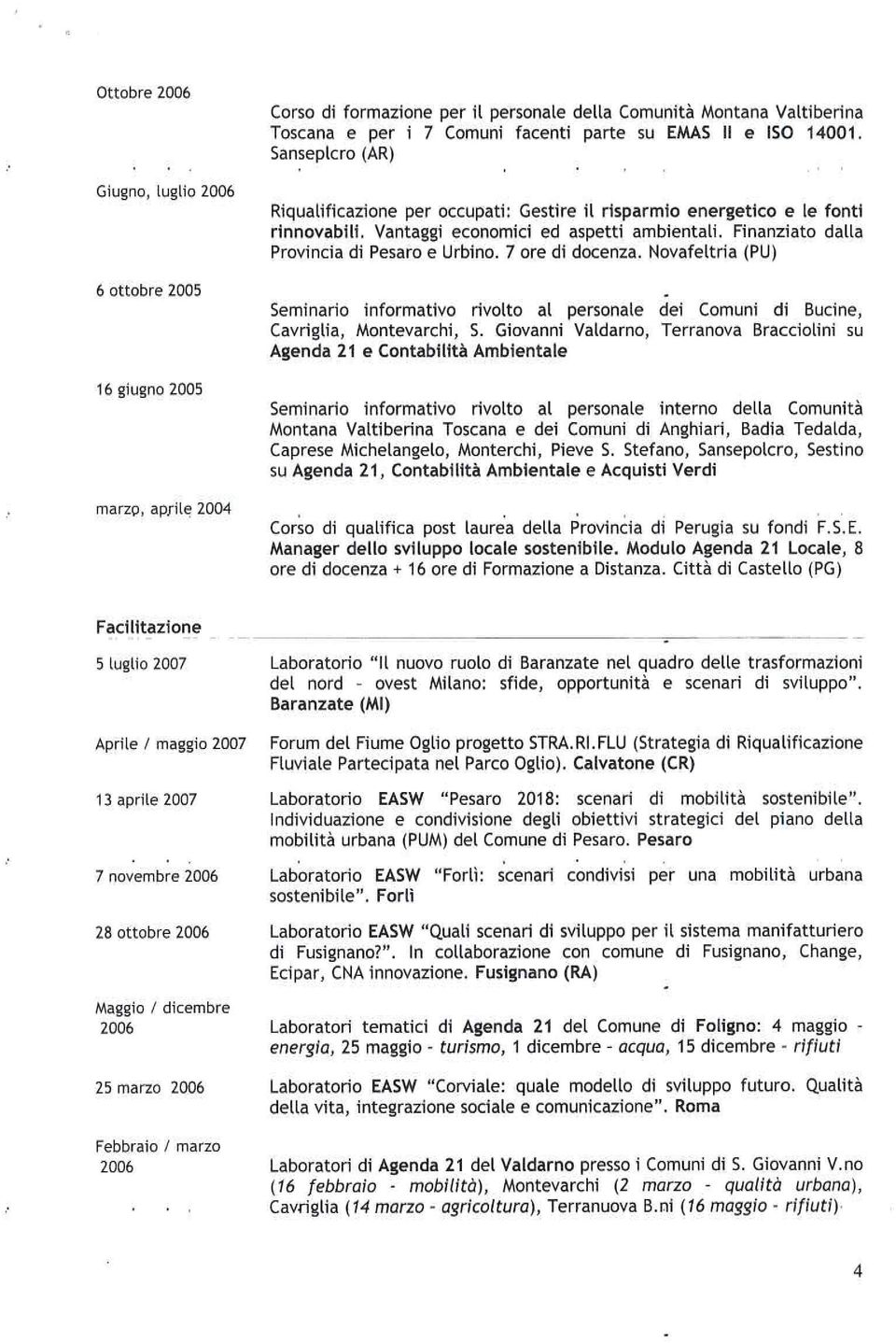 Finanziato dalla Provincia di Pesaro e Urbino. 7 ore di docenza. Novafeltria (PU) Seminario informativo rivolto al personale dei Comuni di Bucine, Cavriglia, Montevarchi, S.