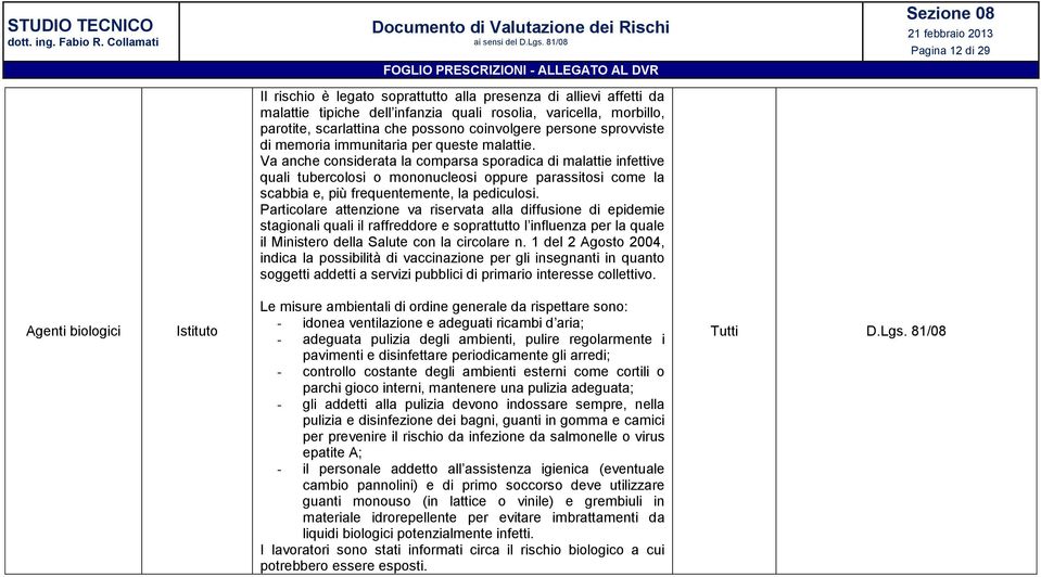 Va anche considerata la comparsa sporadica di malattie infettive quali tubercolosi o mononucleosi oppure parassitosi come la scabbia e, più frequentemente, la pediculosi.