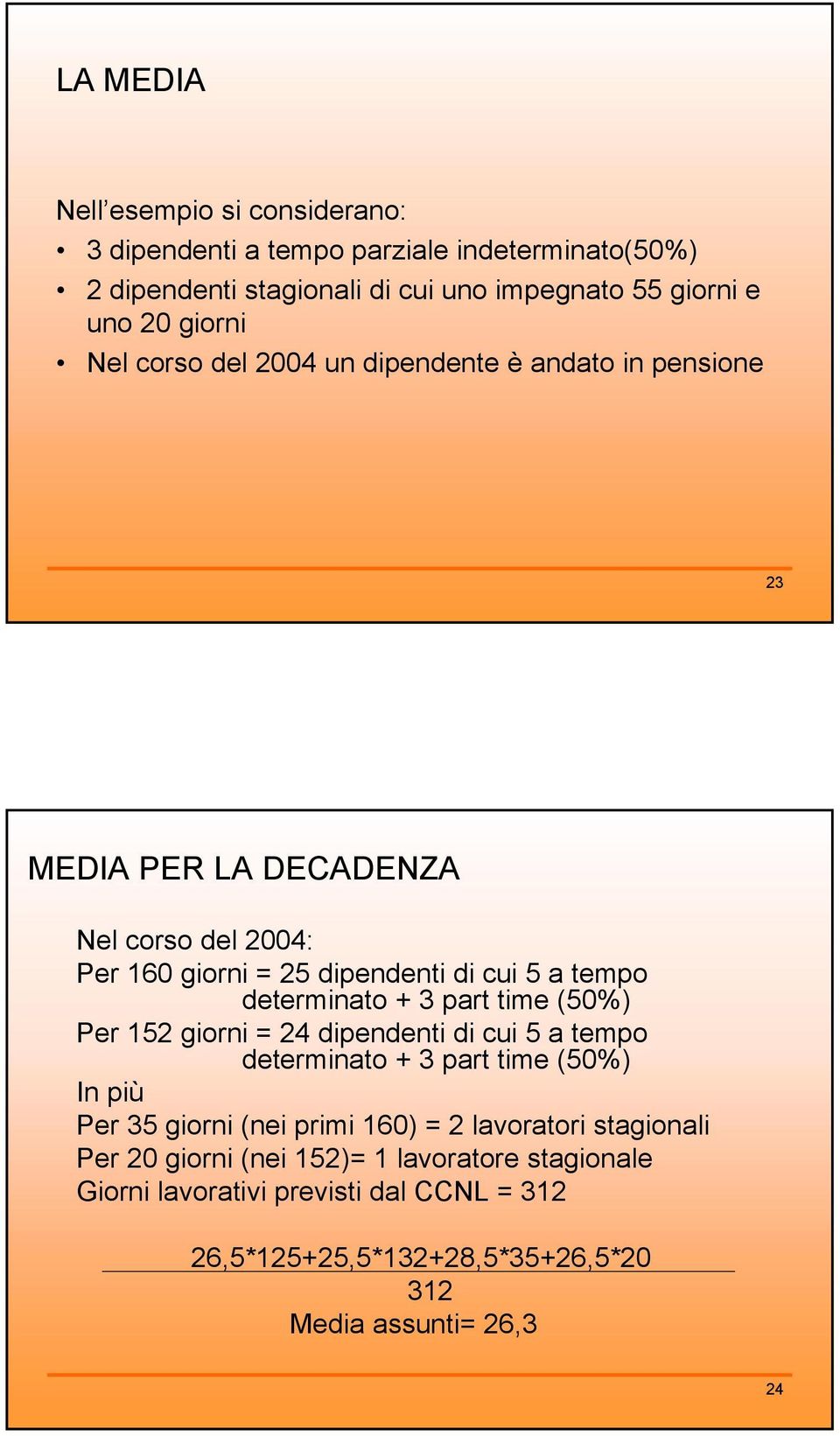 determinato + 3 part time (50%) Per 152 giorni = 24 dipendenti di cui 5 a tempo determinato + 3 part time (50%) In più Per 35 giorni (nei primi 160) = 2