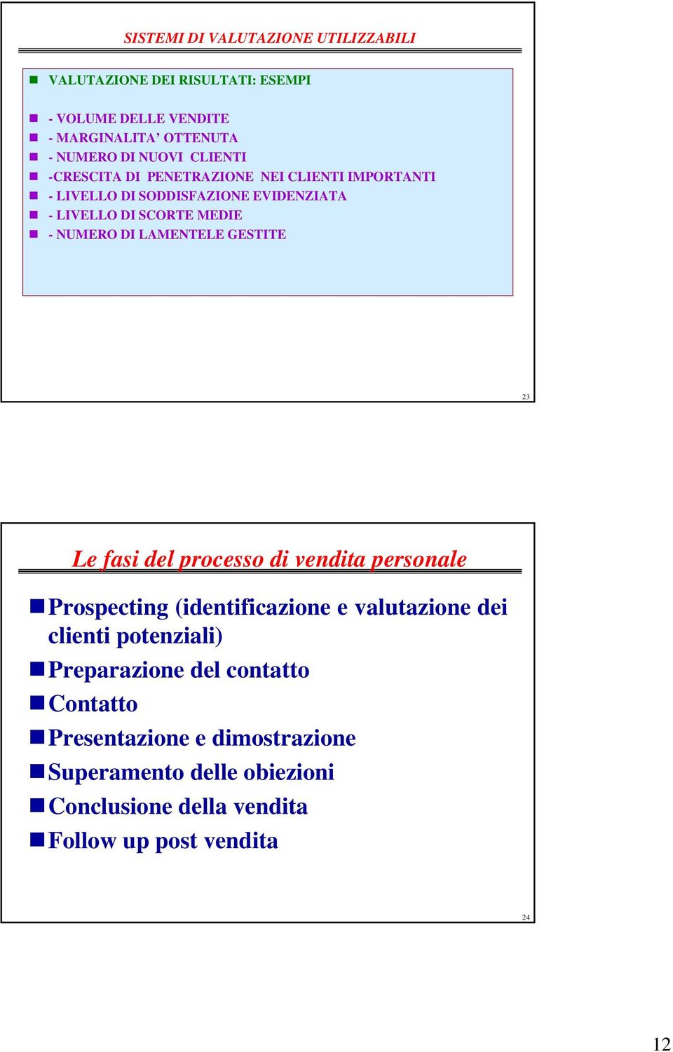 LAMENTELE GESTITE 23 Le fasi del processo di vendita personale Prospecting (identificazione e valutazione dei clienti potenziali)