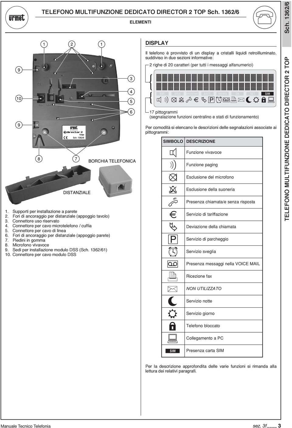 Connettore per cavo modulo dss 7 DISTANZIALE 3 4 5 6 BORCHIA TELEFONICA ELEMENTI DISPLAY Il telefono è provvisto di un display a cristalli liquidi retroilluminato, suddiviso in due sezioni