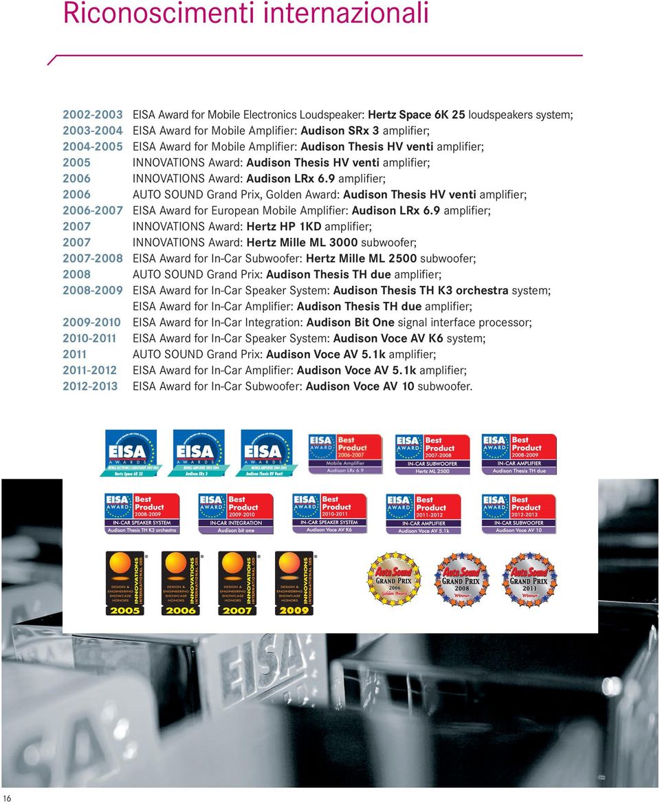 9 amplifier; 2006 AUTO SOUND Grand Prix, Golden Award: Audison Thesis HV venti amplifier; 2006-2007 EISA Award for European Mobile Amplifier: Audison LRx 6.