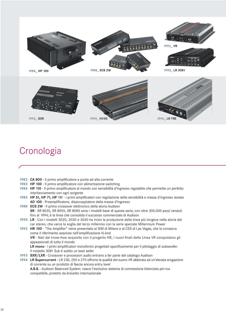 primi amplificatori con regolazione della sensibilità e massa d ingresso isolata AD 100 - Preamplificatore, disaccoppiatore della massa d ingresso 1988 ECS 2W - Il primo crossover elettronico della