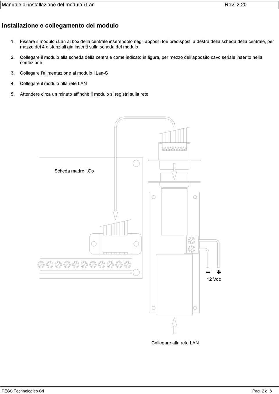 sulla scheda del modulo. 2.