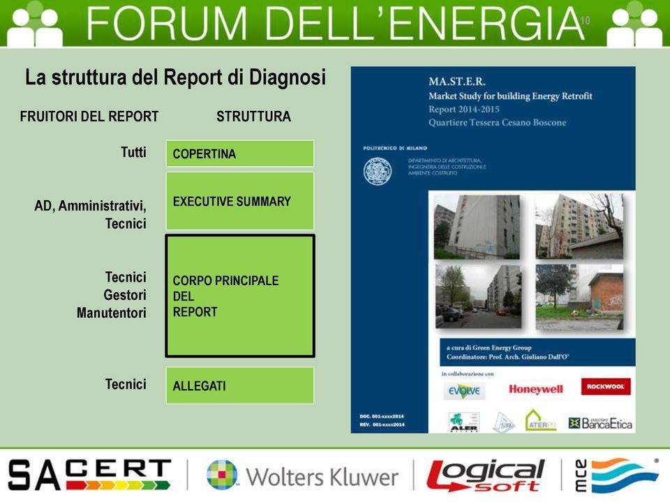 Amministrativi, Tecnici EXECUTIVE SUMMARY Tecnici