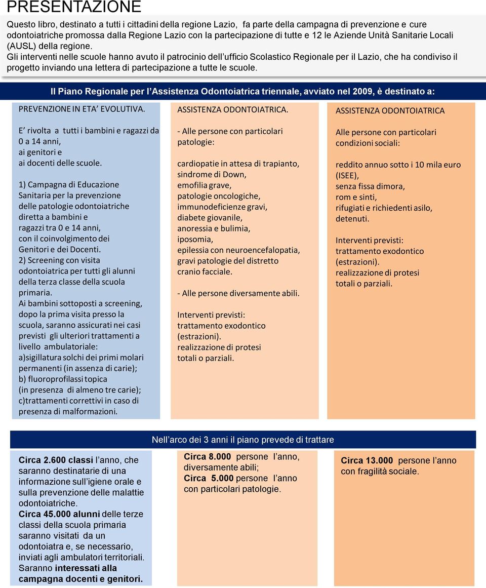 Gli interventi nelle scuole hanno avuto il patrocinio dell ufficio Scolastico Regionale per il Lazio, che ha condiviso il progetto inviando una lettera di partecipazione a tutte le scuole.