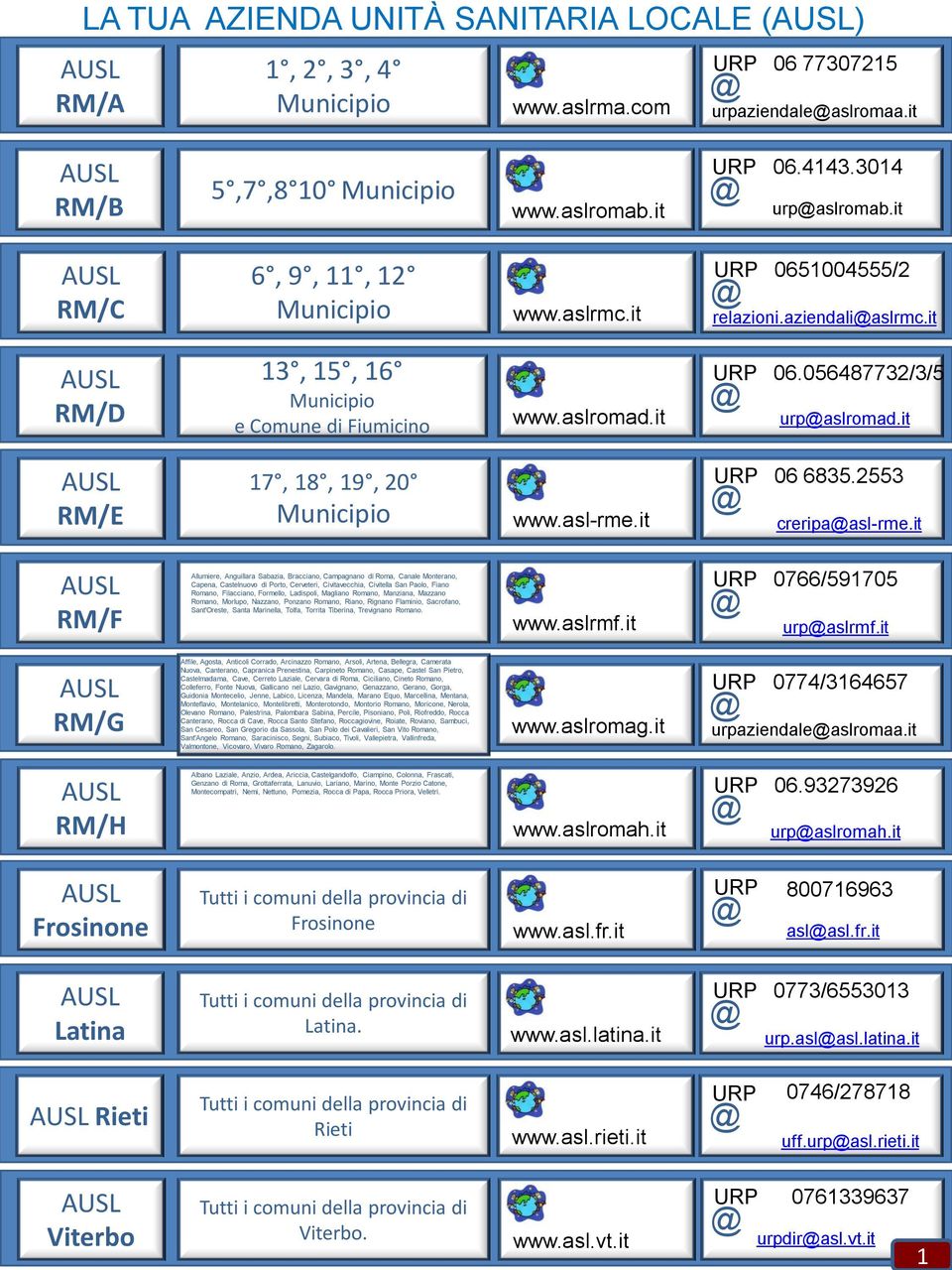 it AUSL RM/E 17, 18, 19, 20 Municipio www.asl-rme.it URP 06 6835.2553 @ creripa@asl-rme.