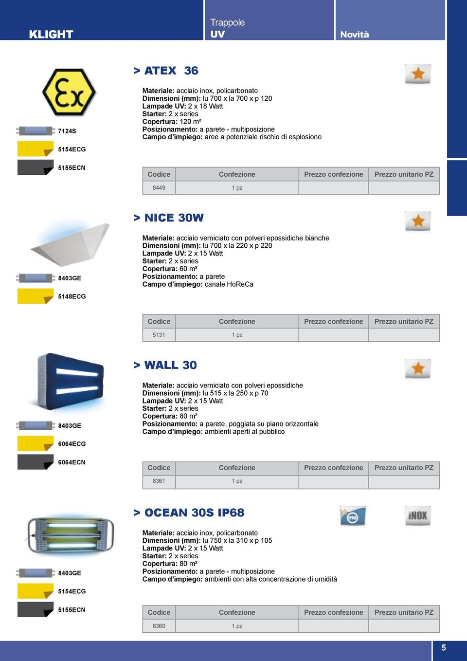 (mm): lu 700 x la 220 x p 220 Lampade UV: 2 x 15 Watt Starter: 2 x series Copertura: 60 m² Posizionamento: a parete Campo d impiego: canale HoReCa 5148ECG 5131 1 pz > WALL 30 8403GE Materiale: