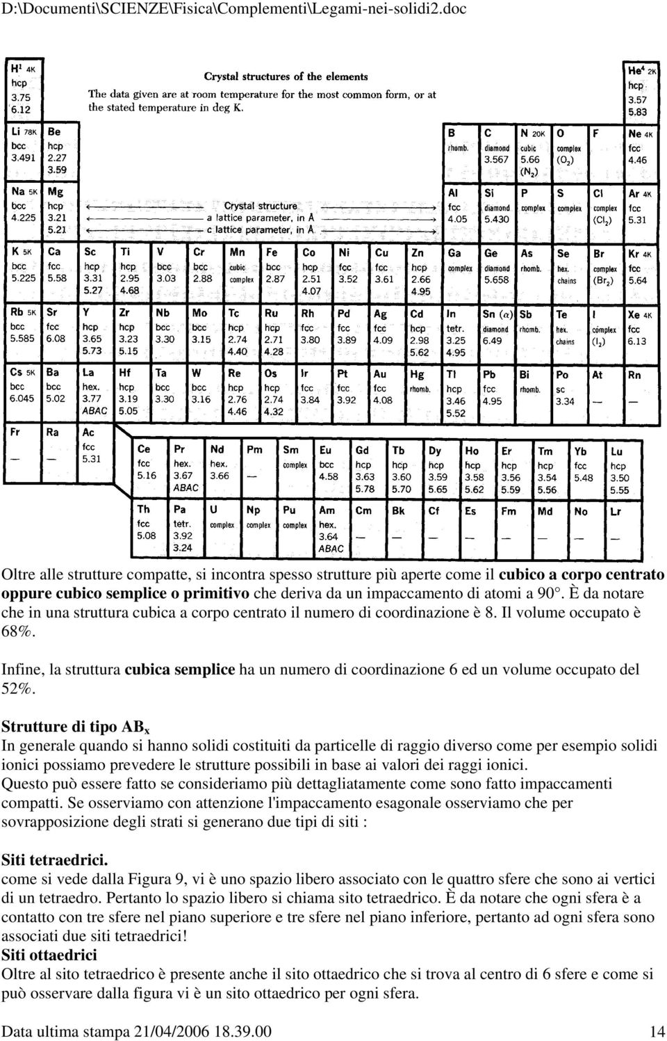 Infine, la struttura cubica semplice ha un numero di coordinazione 6 ed un volume occupato del 5%.