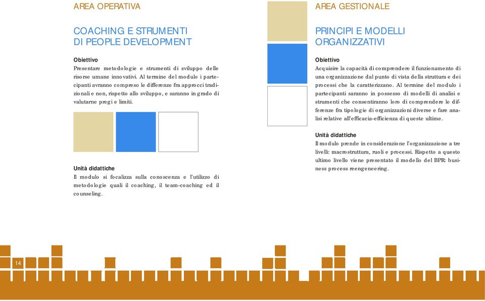 PRINCIPI E MODELLI ORGANIZZATIVI Acquisire la capacità di comprendere il funzionamento di una organizzazione dal punto di vista della struttura e dei processi che la caratterizzano.