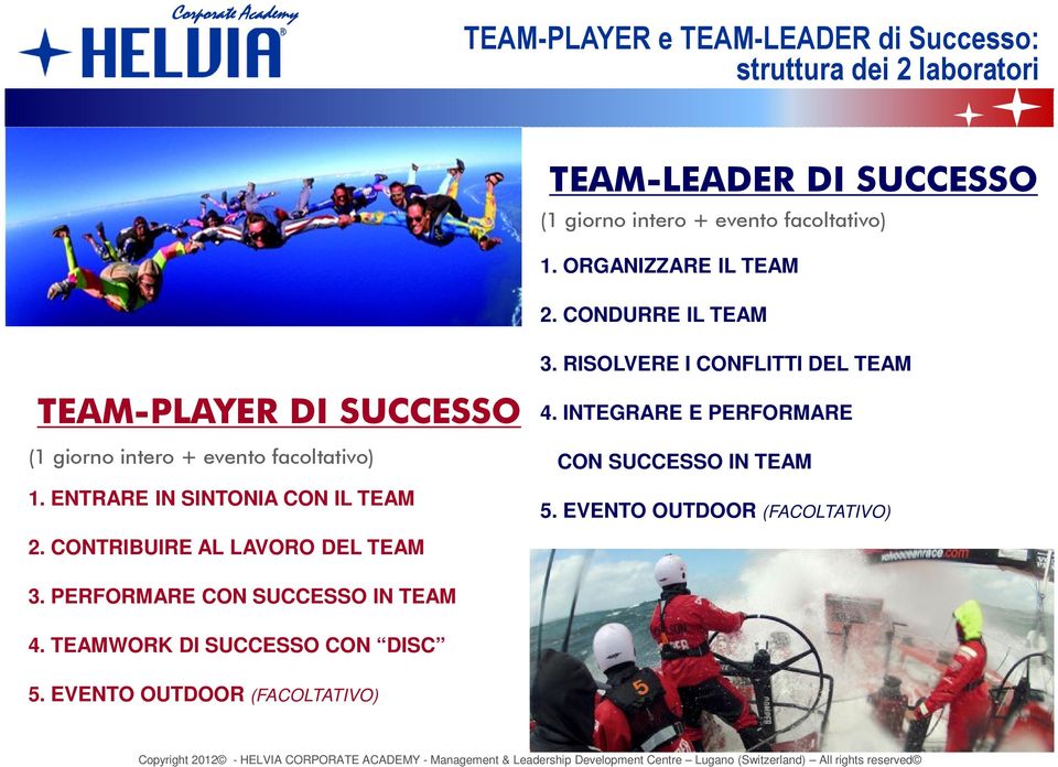 RISOLVERE I CONFLITTI DEL TEAM TEAM-PLAYER DI SUCCESSO (1 giorno intero + evento facoltativo) 1.