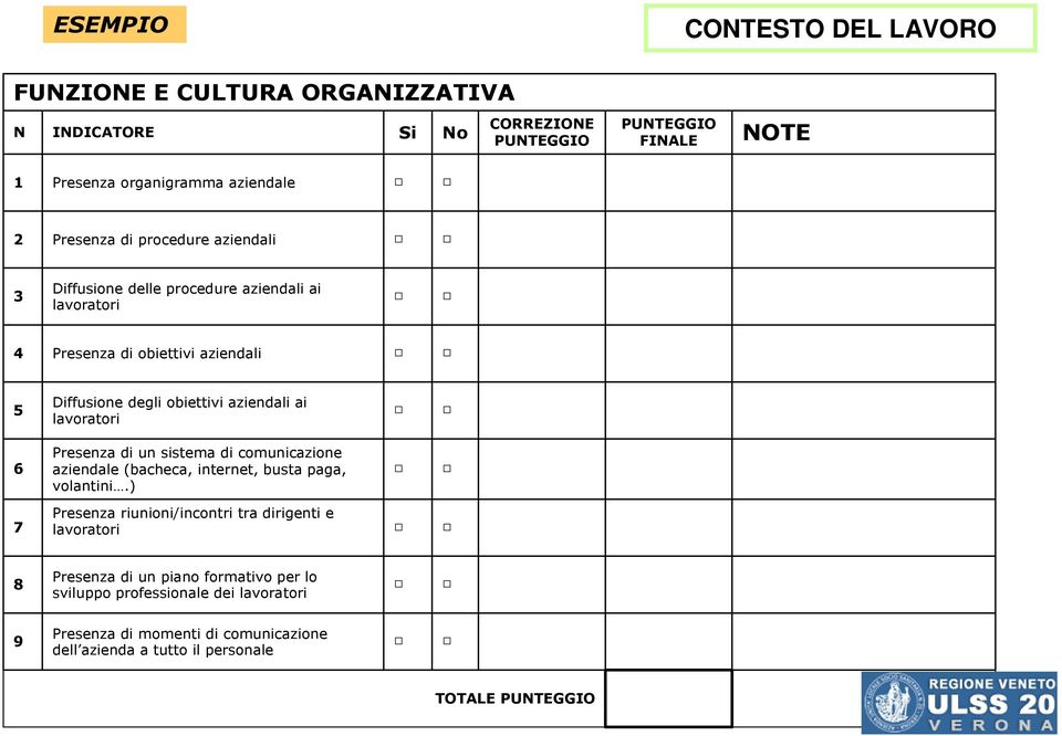 lavoratori 6 Presenza di un sistema di comunicazione aziendale (bacheca, internet, busta paga, volantini.