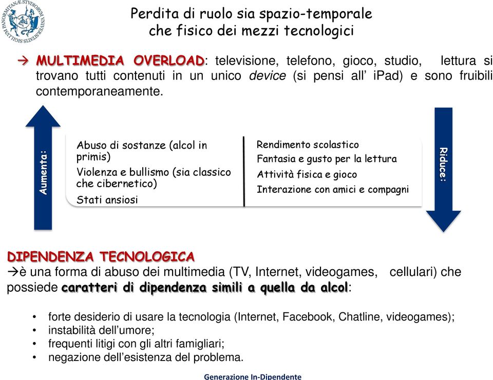 Aumenta: Abuso di sostanze (alcol in primis) Violenza e bullismo (sia classico che cibernetico) Stati ansiosi Rendimento scolastico Fantasia e gusto per la lettura Attività fisica e gioco Interazione