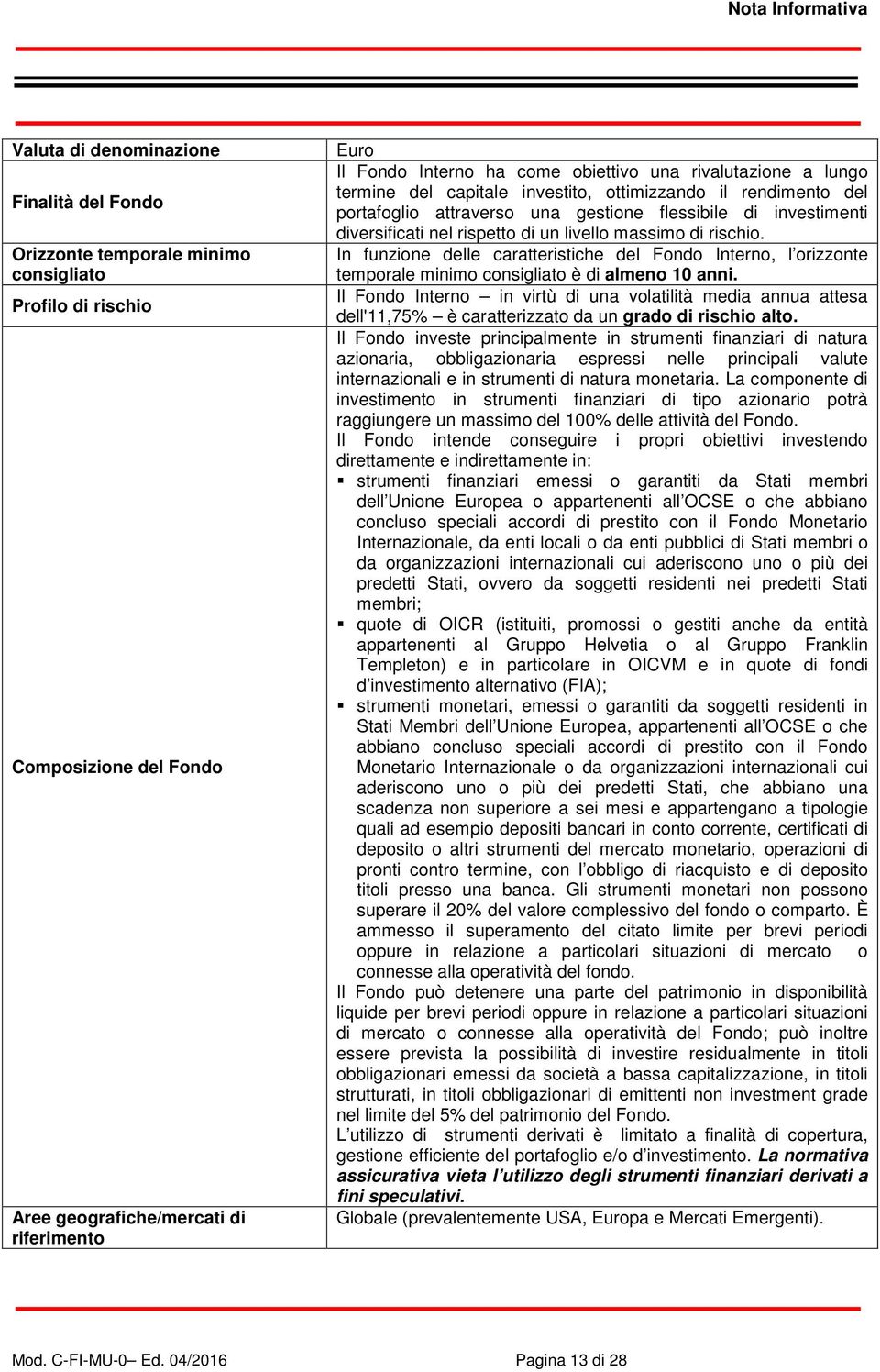 rispetto di un livello massimo di rischio. In funzione delle caratteristiche del Fondo Interno, l orizzonte temporale minimo consigliato è di almeno 10 anni.