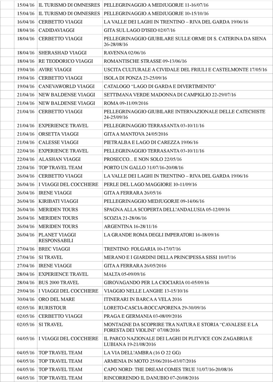 CATERINA DA SIENA 26-28/08/16 18/04/16 SHERASHAD VIAGGI RAVENNA 02/06/16 18/04/16 RE TEODORICO VIAGGI ROMANTISCHE STRASSE 09-13/06/16 19/04/16 AVIRE VIAGGI USCITA CULTURALE A CIVIDALE DEL FRIULI E