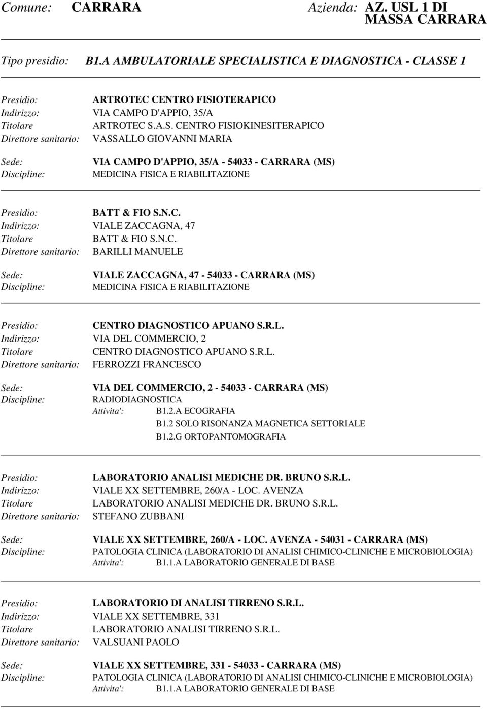 2 SOLO RISONANZA MAGNETICA SETTORIALE B1.2.G ORTOPANTOMOGRAFIA LABORATORIO ANALISI MEDICHE DR. BRUNO S.R.L. VIALE XX SETTEMBRE, 260/A - LOC. AVENZA LABORATORIO ANALISI MEDICHE DR. BRUNO S.R.L. STEFANO ZUBBANI VIALE XX SETTEMBRE, 260/A - LOC.