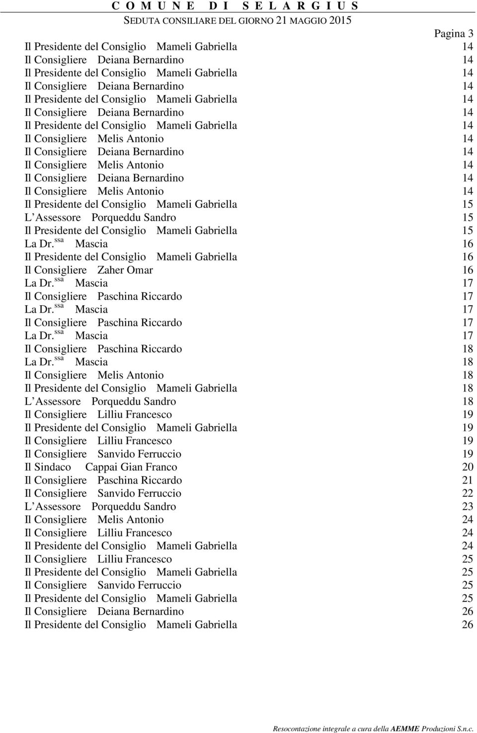 Melis Antonio 14 Il Consigliere Deiana Bernardino 14 Il Consigliere Melis Antonio 14 Il Presidente del Consiglio Mameli Gabriella 15 L Assessore Porqueddu Sandro 15 Il Presidente del Consiglio Mameli