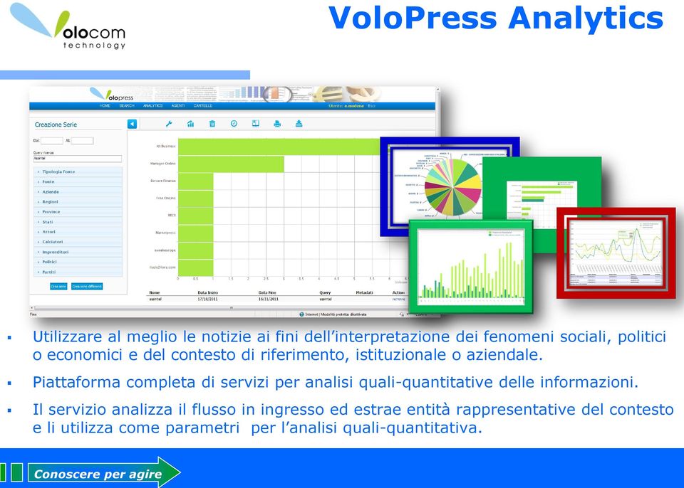 Piattaforma completa di servizi per analisi quali-quantitative delle informazioni.