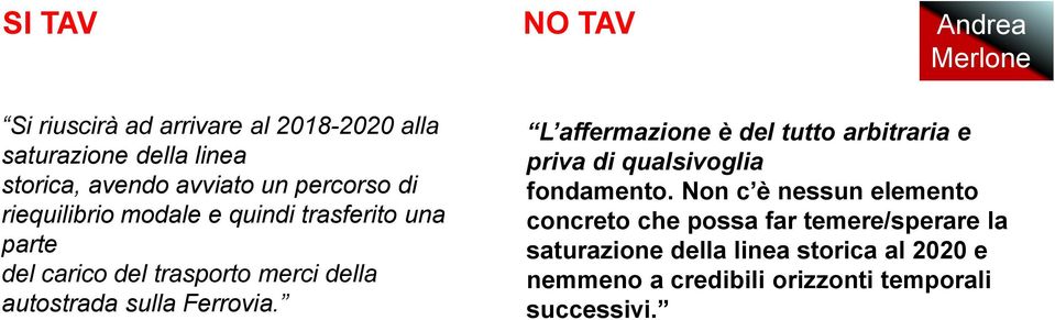 L affermazione è del tutto arbitraria e priva di qualsivoglia fondamento.