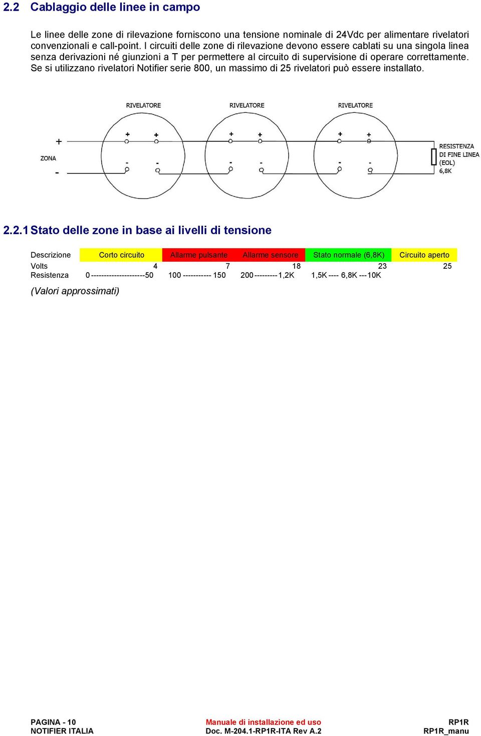 Se si utilizzano rivelatori Notifier serie 800, un massimo di 25