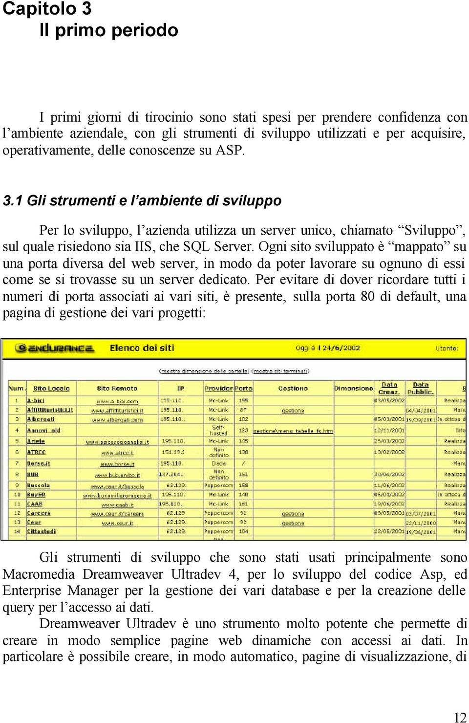 Ogni sito sviluppato è mappato su una porta diversa del web server, in modo da poter lavorare su ognuno di essi come se si trovasse su un server dedicato.