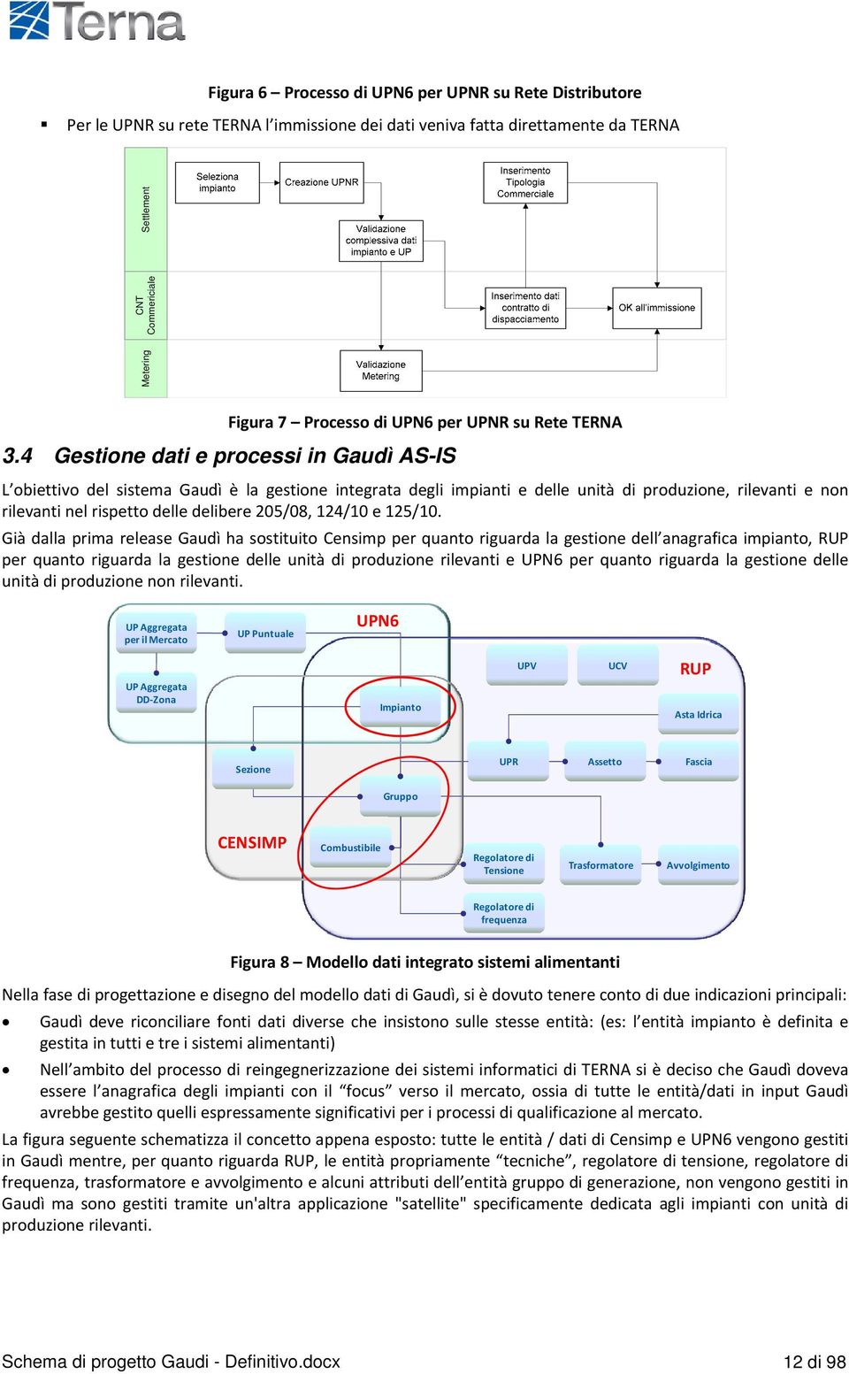 4 Gestione dati e processi in Gaudì AS-IS L obiettivo del sistema Gaudì è la gestione integrata degli impianti e delle unità di produzione, rilevanti e non rilevanti nel rispetto delle delibere