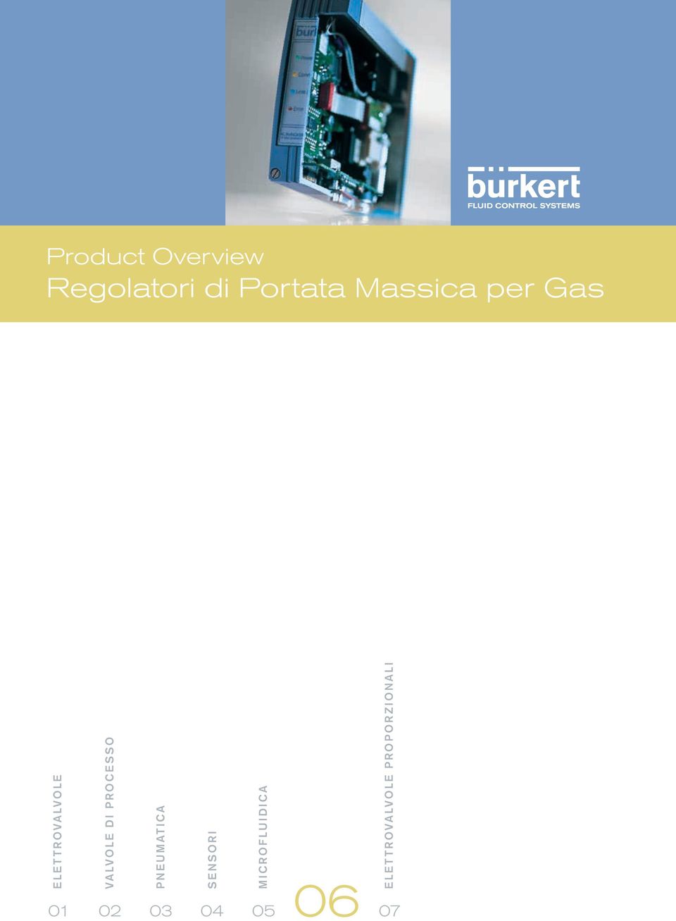 DI PROCESSO 02 PNEUMATICA 03 SENSORI 04